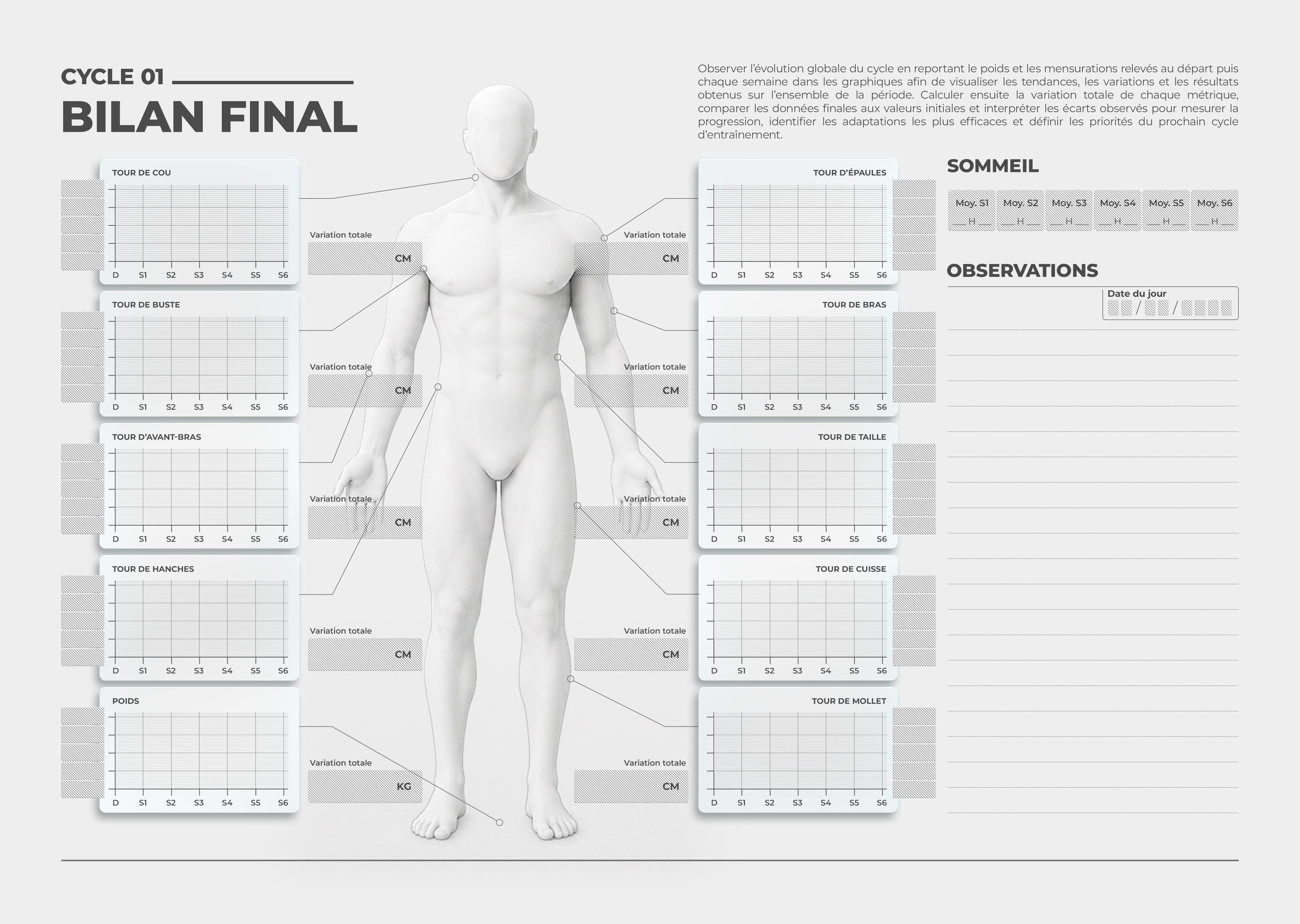 Page de bilan final du carnet de suivi d'entraînement.
